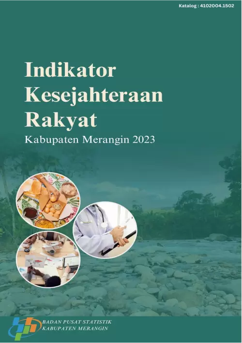 Indikator Kesejahteraan Rakyat Kabupaten Merangin 2023